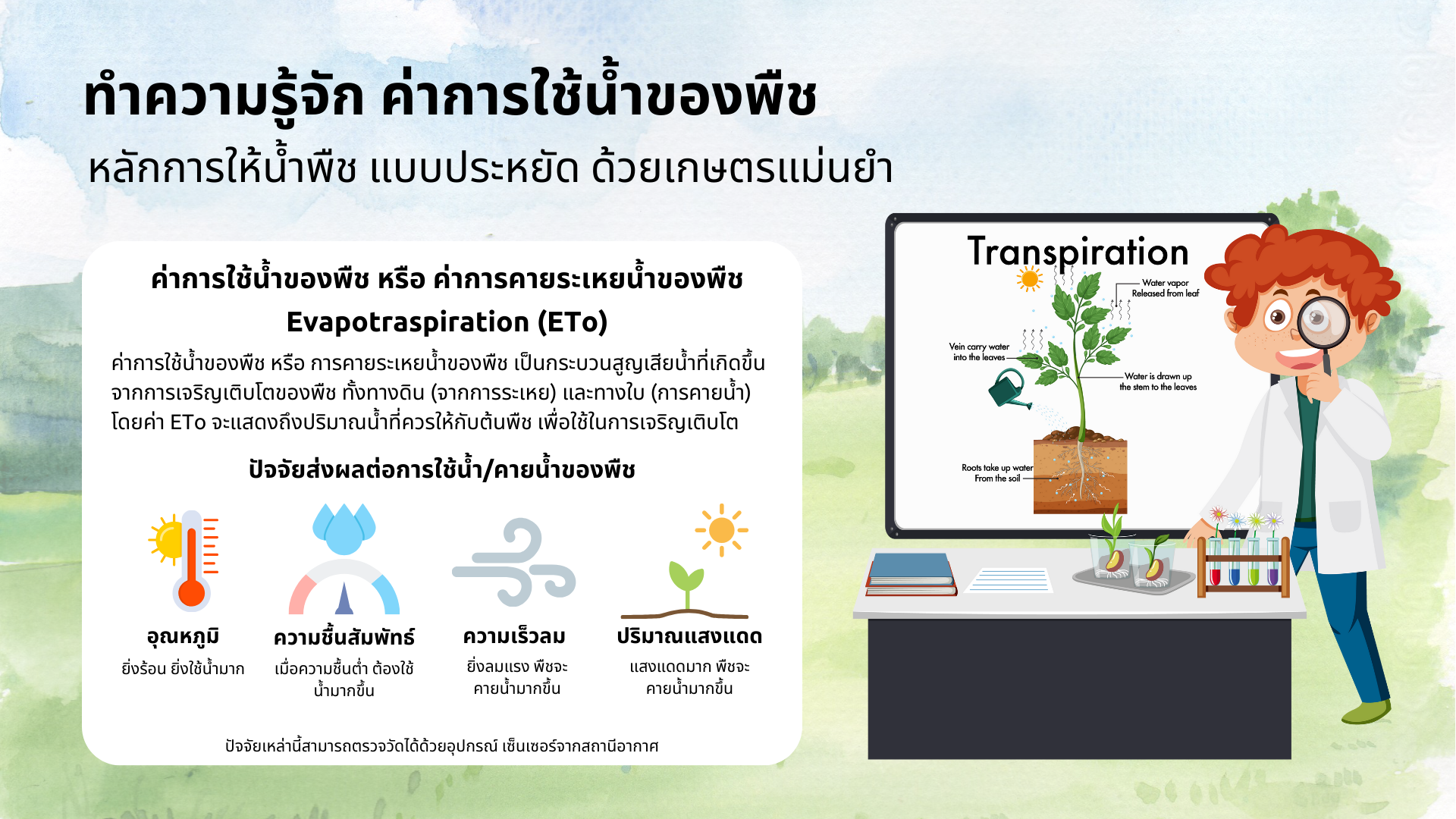 คำแนะนำ 1